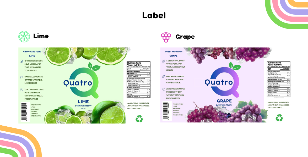 quatro info