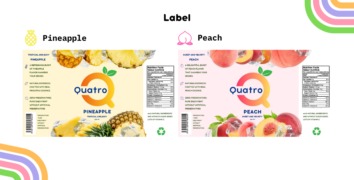 quatro info